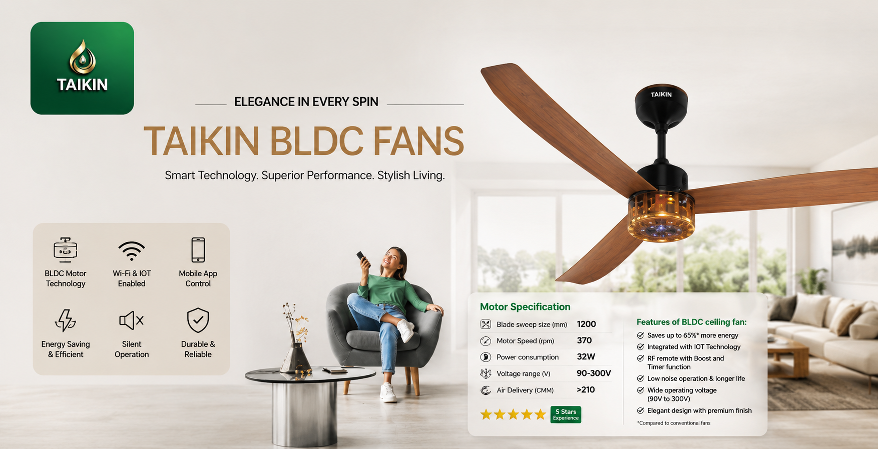 TAIKIN LED LIGHTS BLDC FANS SOLAR PANEL